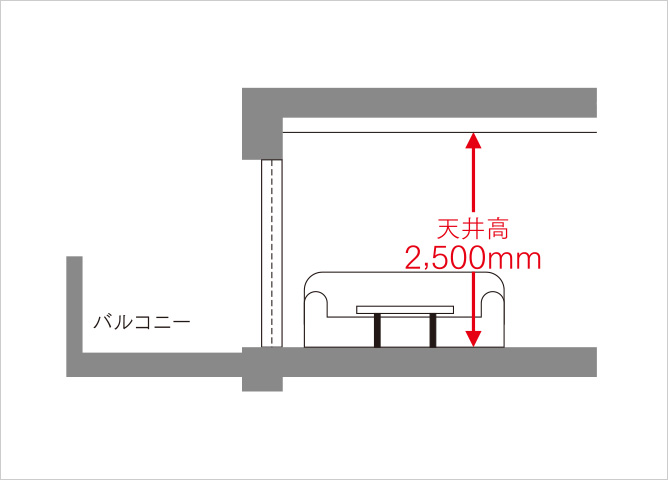 天井高2,500mm
